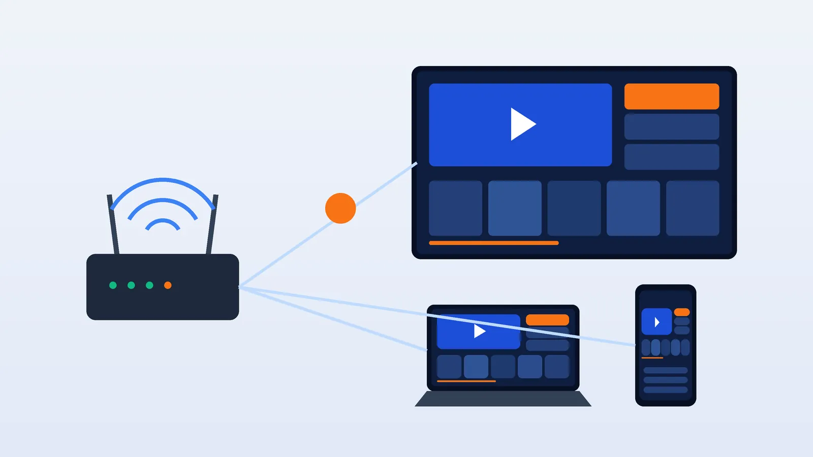 Router met wifi-verbinding naar tv, laptop en telefoon